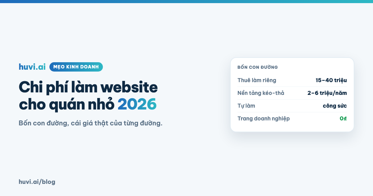 Chi phí làm website cho quán nhỏ 2026 — và lựa chọn 0 đồng