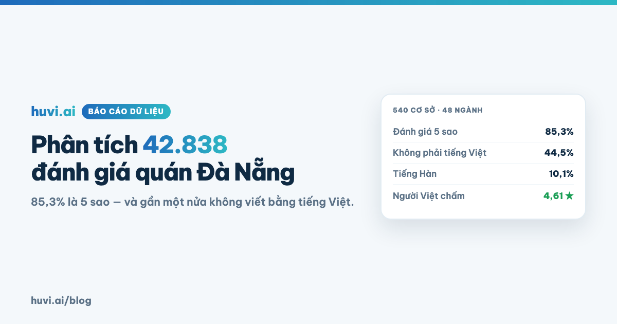 4,7 sao nói lên điều gì? Phân tích đánh giá quán Đà Nẵng